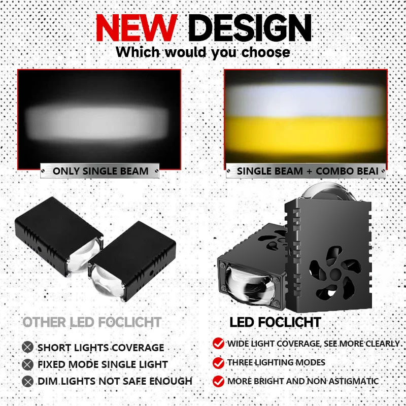 1PCS/2PCS Mini Faro LED con Le - Universal Motorcycle Led Headlight Projector reseña y precio